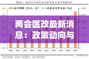 两会医改最新消息：政策动向与未来展望