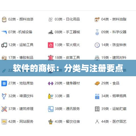 软件的商标：分类与注册要点