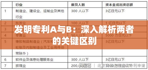 发明专利A与B：深入解析两者的关键区别