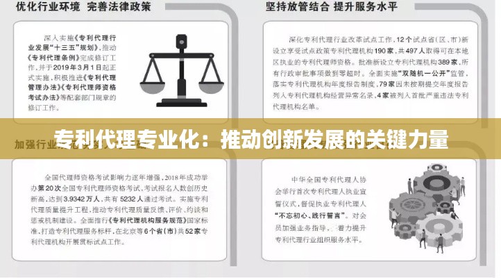 专利代理专业化：推动创新发展的关键力量