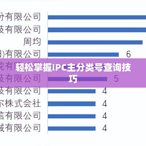 轻松掌握IPC主分类号查询技巧