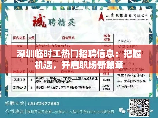 深圳临时工热门招聘信息：把握机遇，开启职场新篇章