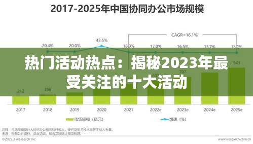 热门活动热点：揭秘2023年最受关注的十大活动