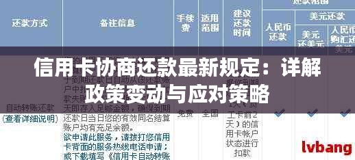 信用卡协商还款最新规定：详解政策变动与应对策略