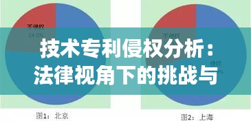 技术专利侵权分析：法律视角下的挑战与应对策略