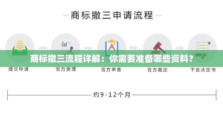 商标撤三流程详解：你需要准备哪些资料？