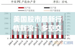 美国股市最新行情新浪：多空交织，市场展望