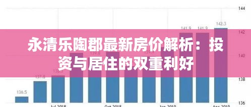 永清乐陶郡最新房价解析：投资与居住的双重利好