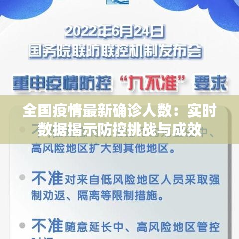 全国疫情最新确诊人数：实时数据揭示防控挑战与成效