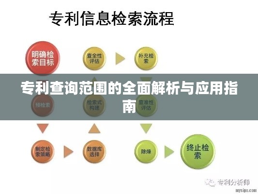 专利查询范围的全面解析与应用指南