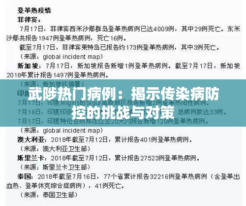 武陟热门病例：揭示传染病防控的挑战与对策