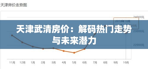 天津武清房价：解码热门走势与未来潜力