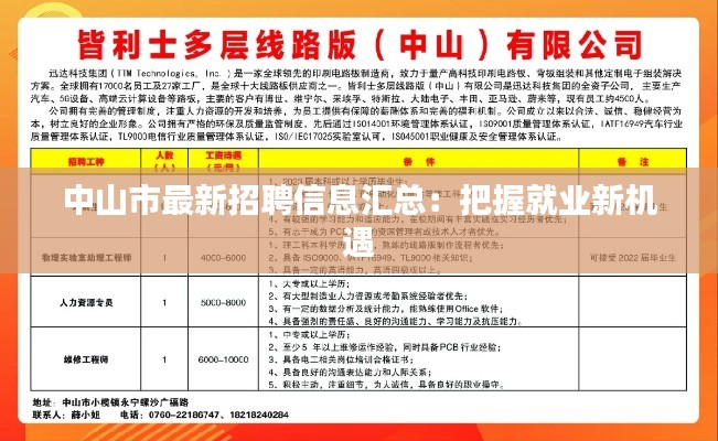 中山市最新招聘信息汇总：把握就业新机遇