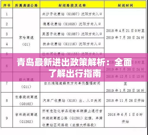 青岛最新进出政策解析：全面了解出行指南