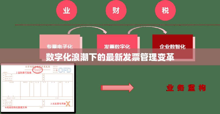 数字化浪潮下的最新发票管理变革