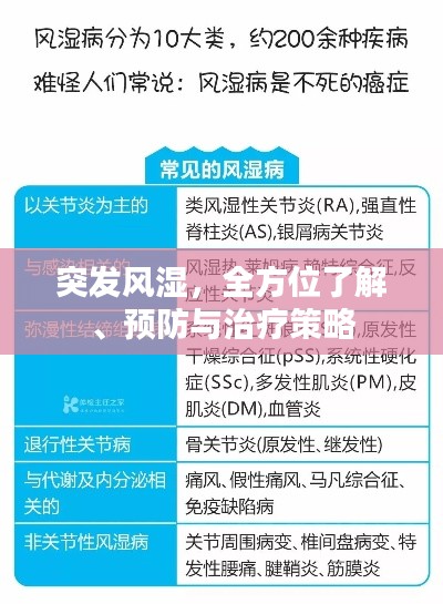 突发风湿，全方位了解、预防与治疗策略