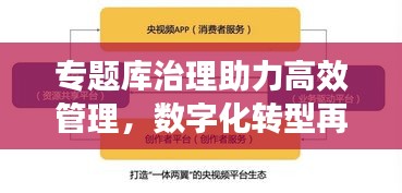 专题库治理助力高效管理，数字化转型再提速