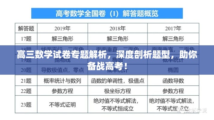 高三数学试卷专题解析，深度剖析题型，助你备战高考！