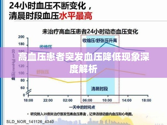 高血压患者突发血压降低现象深度解析