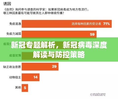 新冠专题解析，新冠病毒深度解读与防控策略