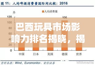 知识产权布局设计中心 第4页