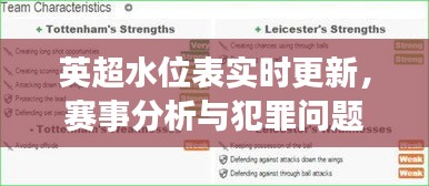 英超水位表实时更新，赛事分析与犯罪问题深度探讨