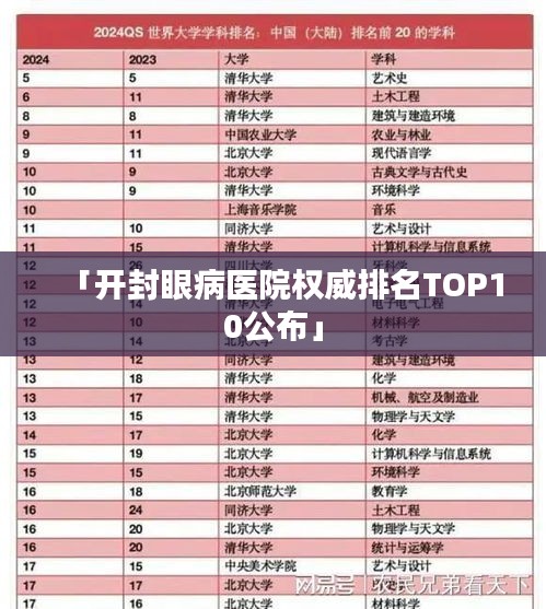 「开封眼病医院权威排名TOP10公布」