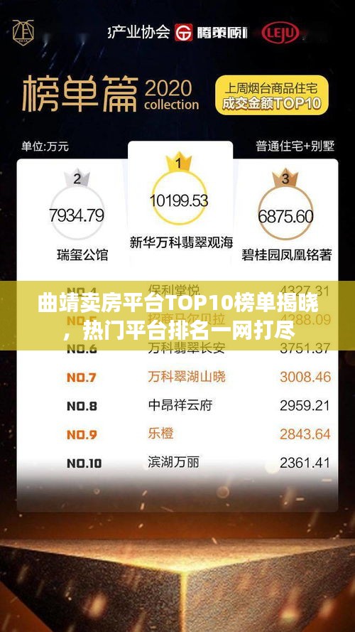 曲靖卖房平台TOP10榜单揭晓，热门平台排名一网打尽