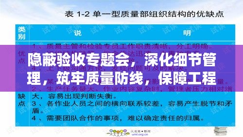 隐蔽验收专题会，深化细节管理，筑牢质量防线，保障工程品质卓越