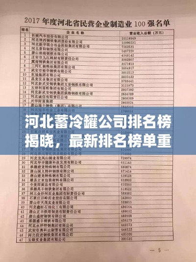 河北蓄冷罐公司排名榜揭晓，最新排名榜单重磅出炉！