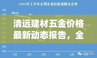 清远建材五金价格最新动态报告，全面解析五金市场价格走势