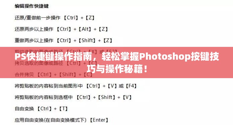 PS快捷键操作指南，轻松掌握Photoshop按键技巧与操作秘籍！