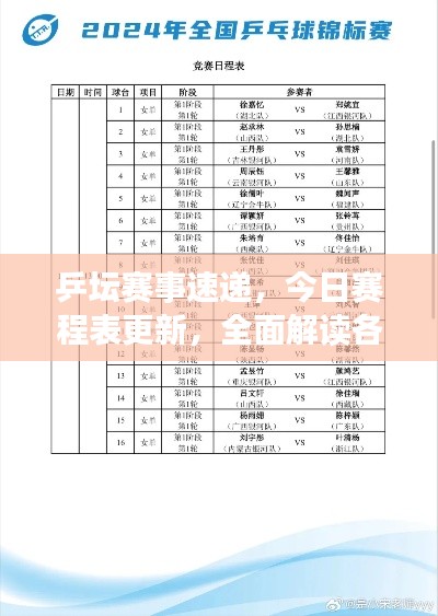 乒坛赛事速递，今日赛程表更新，全面解读各大赛事最新动态