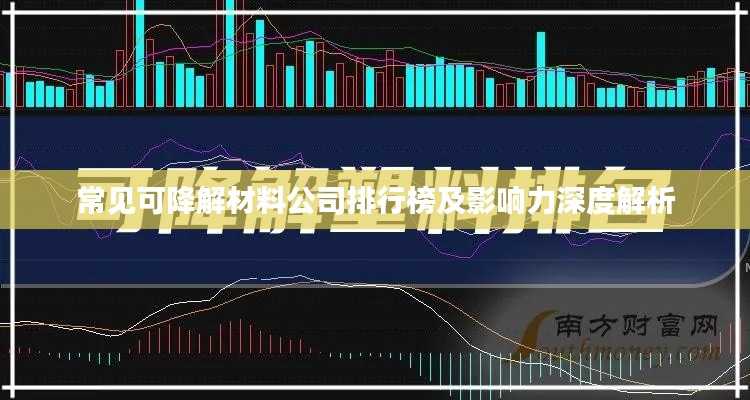 常见可降解材料公司排行榜及影响力深度解析