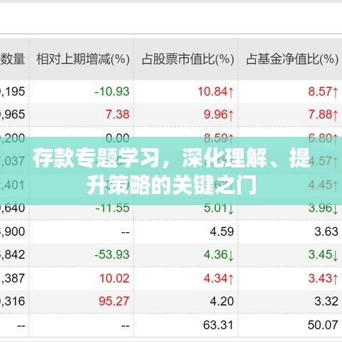 存款专题学习，深化理解、提升策略的关键之门