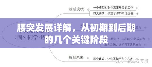 腰突发展详解，从初期到后期的几个关键阶段