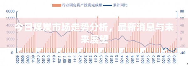 今日煤炭市场走势分析，最新消息与未来展望