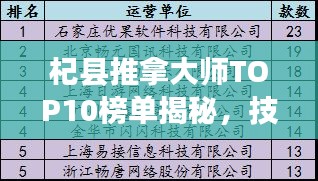 杞县推拿大师TOP10榜单揭秘，技艺超凡，业界翘楚