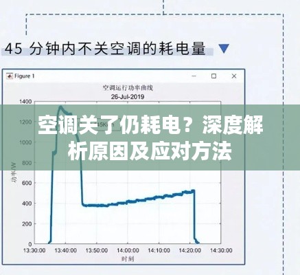 空调关了仍耗电？深度解析原因及应对方法