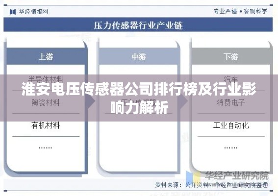 淮安电压传感器公司排行榜及行业影响力解析