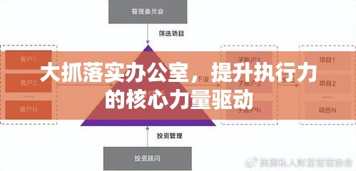 大抓落实办公室，提升执行力的核心力量驱动