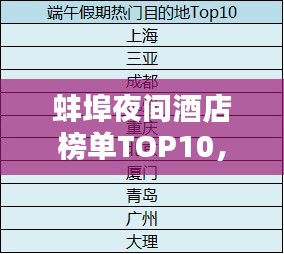 蚌埠夜间酒店榜单TOP10，热门住宿推荐