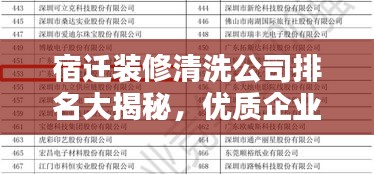 宿迁装修清洗公司排名大揭秘，优质企业榜单，专业清洗服务！