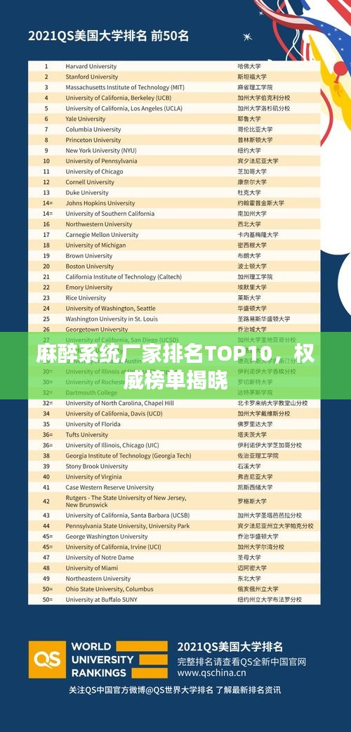 麻醉系统厂家排名TOP10，权威榜单揭晓