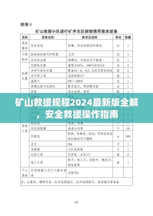 矿山救援规程2024最新版全解，安全救援操作指南