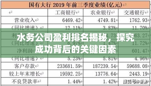 水务公司盈利排名揭秘，探究成功背后的关键因素