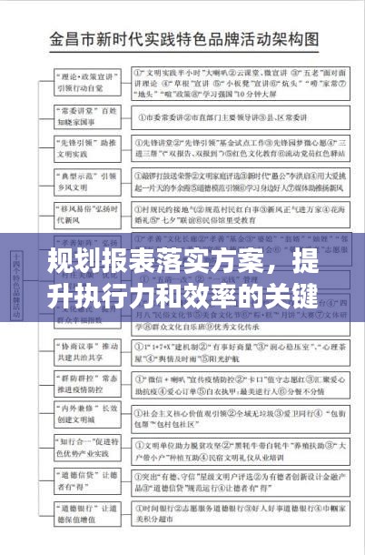 规划报表落实方案，提升执行力和效率的关键路径解析