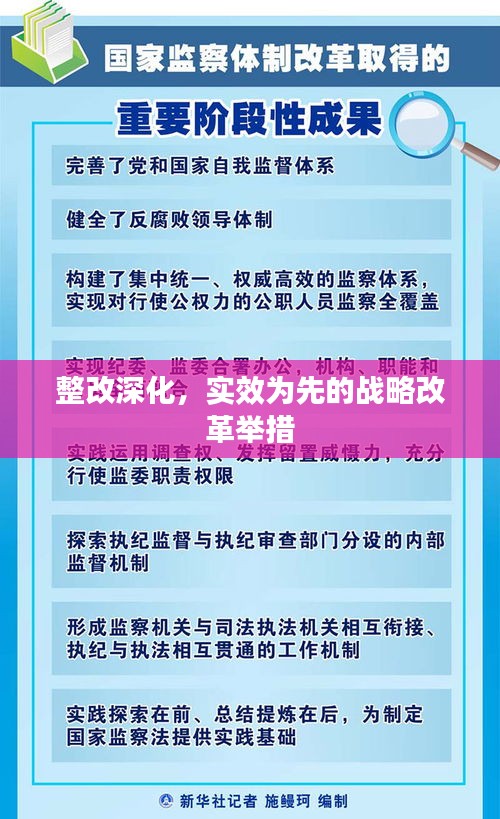 整改深化，实效为先的战略改革举措