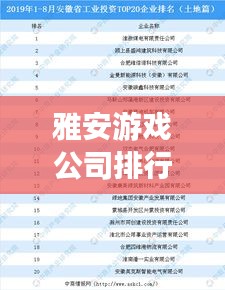 雅安游戏公司排行榜TOP榜及行业深度分析