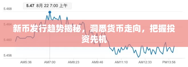 新币发行趋势揭秘，洞悉货币走向，把握投资先机